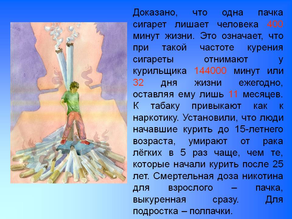 Доказано, что одна пачка сигарет лишает человека 400 минут жизни