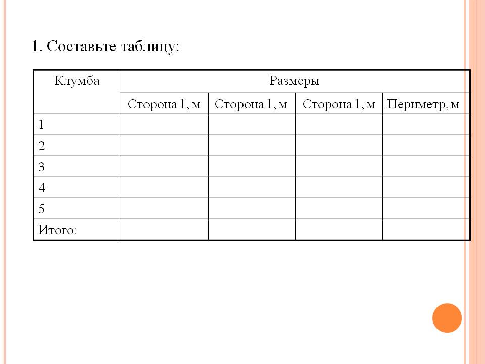 Составьте таблицу