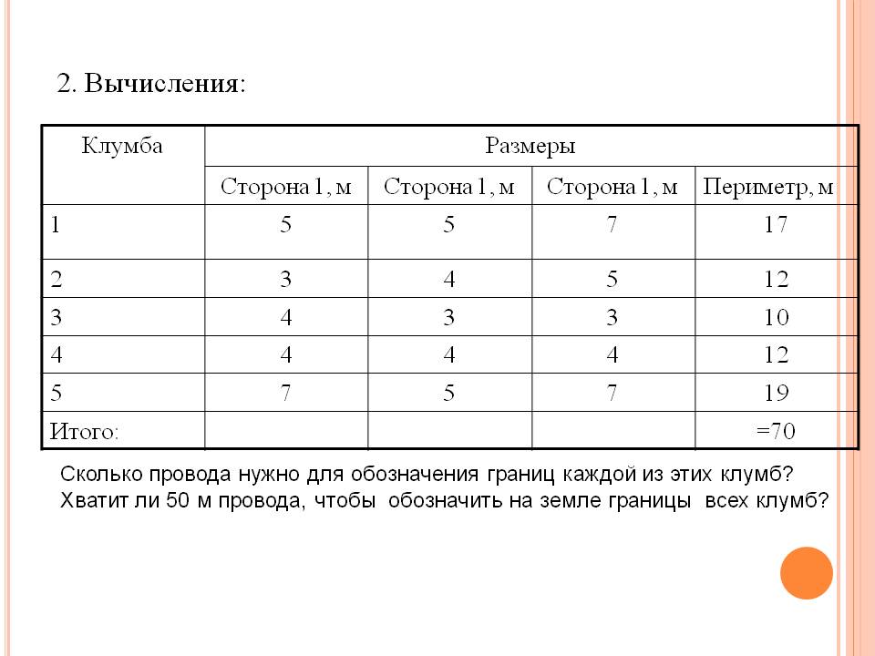 Сторона