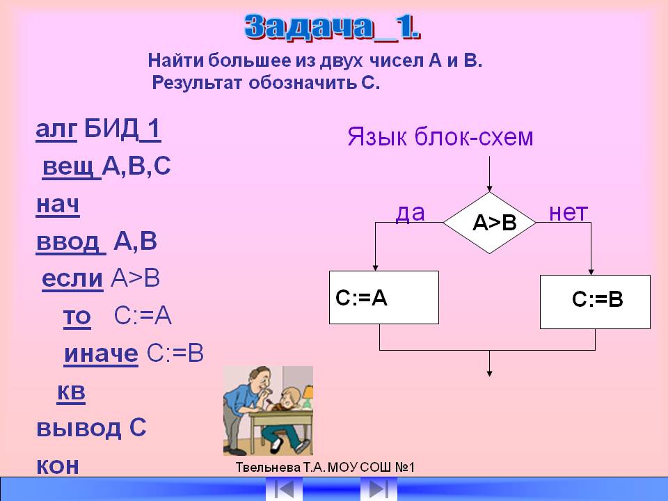 Задача_1