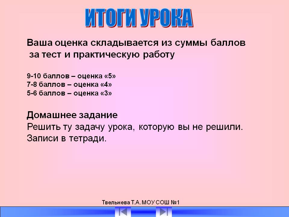 Итоги урока