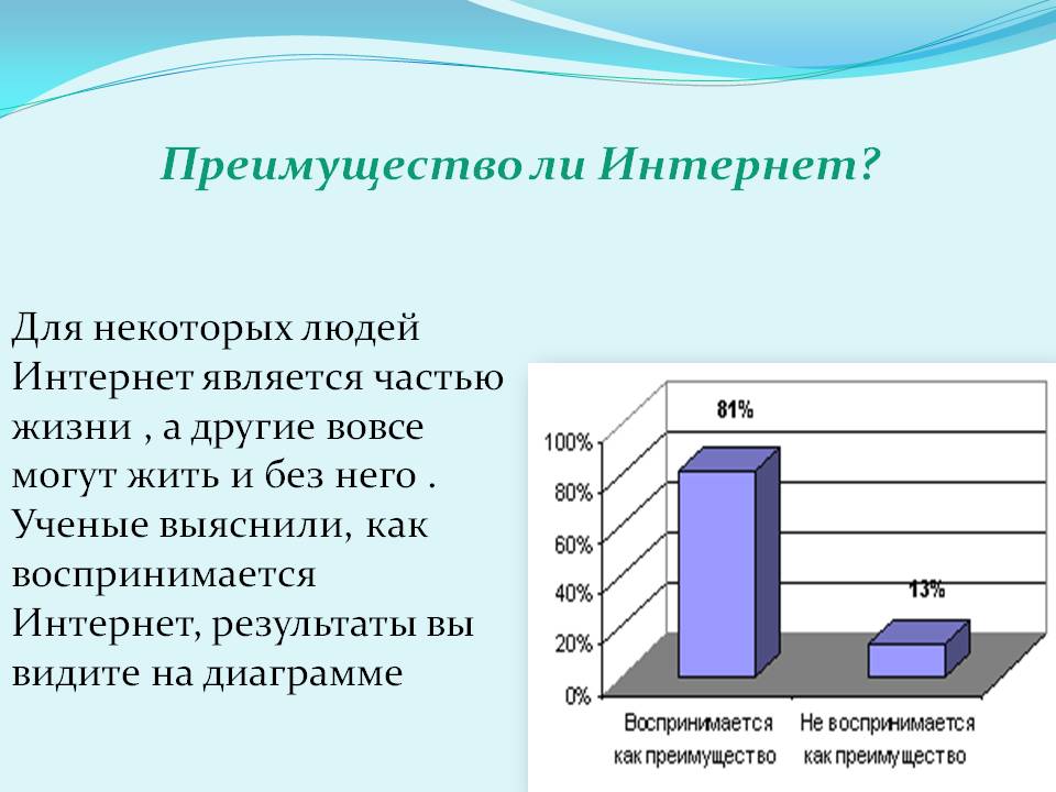 Преимущество ли Интернет