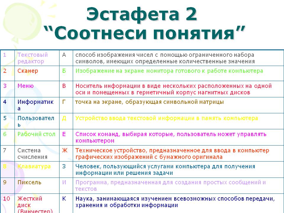 Текстовый редактор