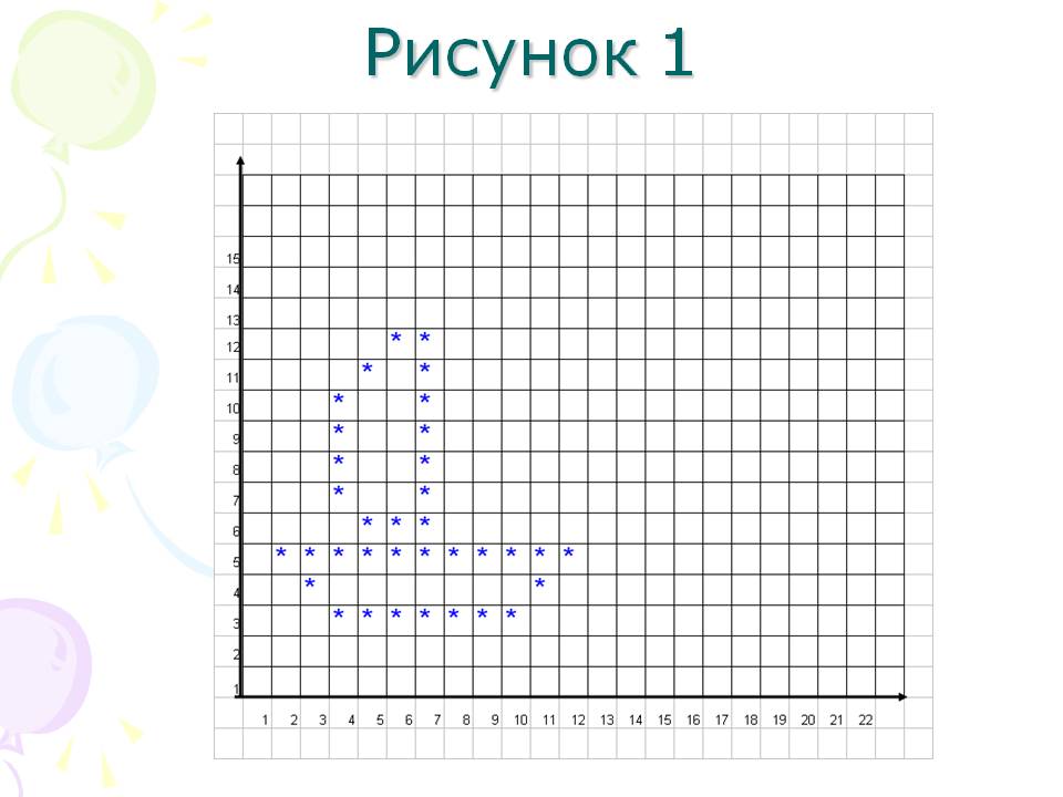 Рисунок 1
