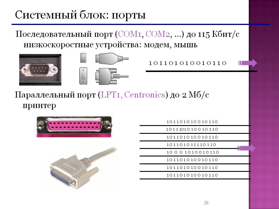 Последовательный порт