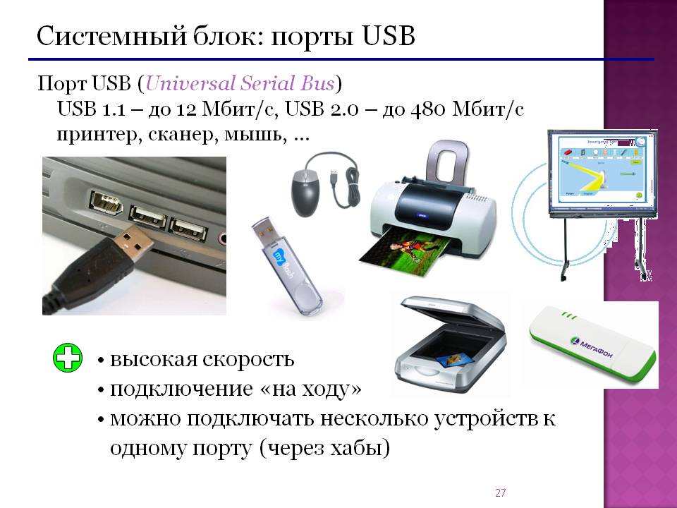 Порты USB