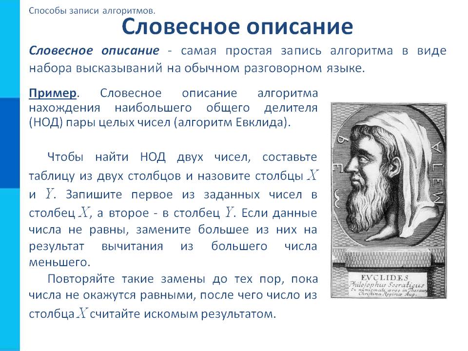 Словесное описание