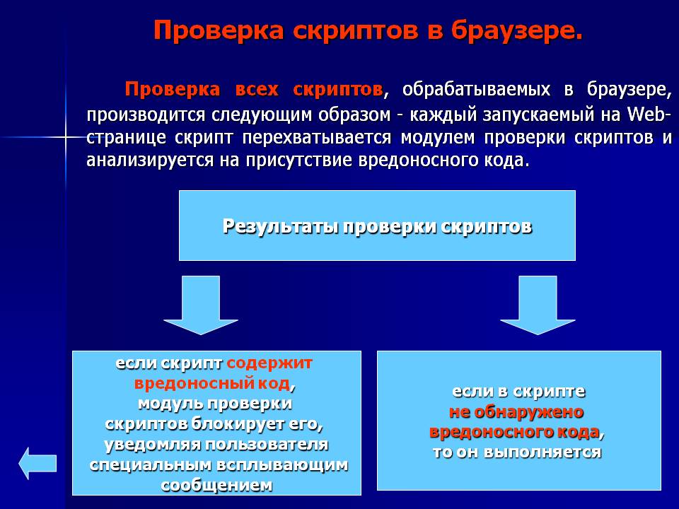 Проверка всех скриптов, обрабатываемых в браузере, производится