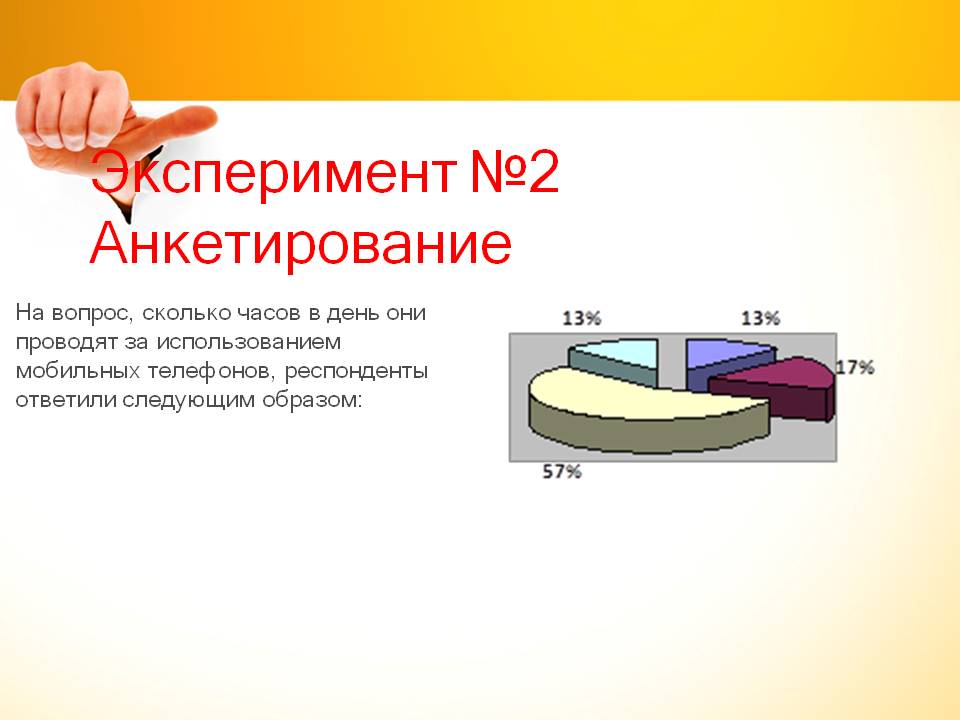 Анкетирование
