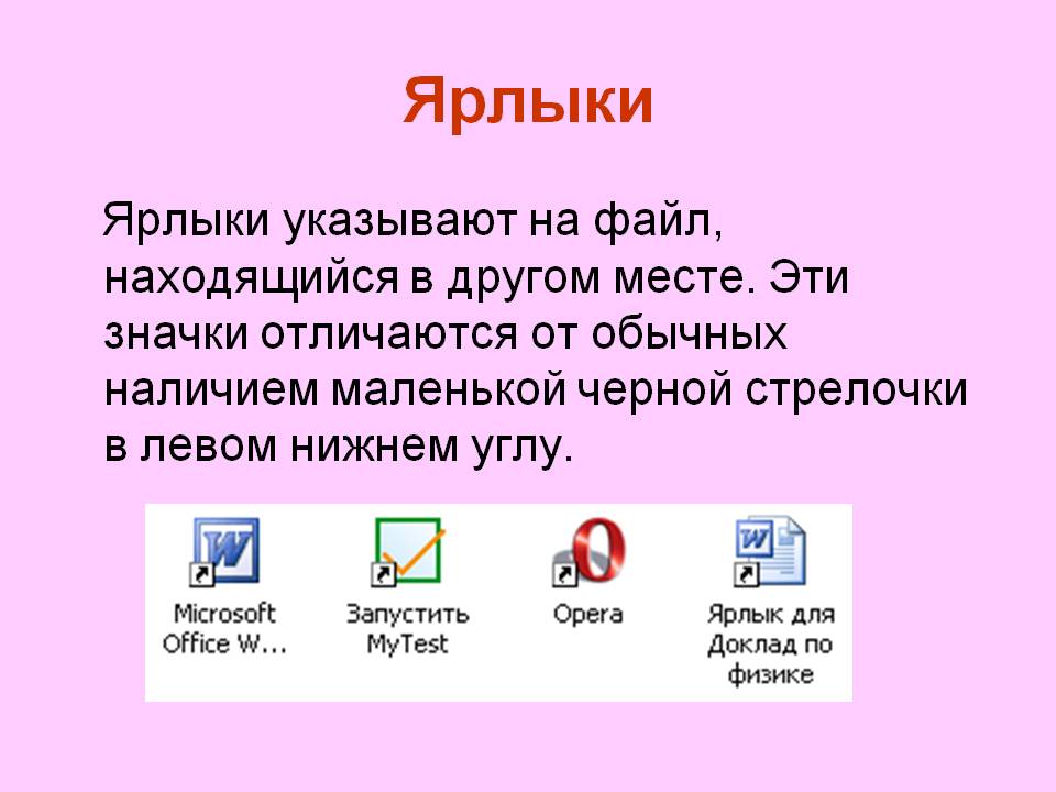 Ярлыки