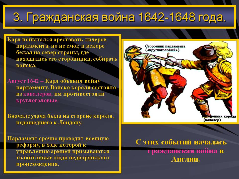 Гражданская война в Англии