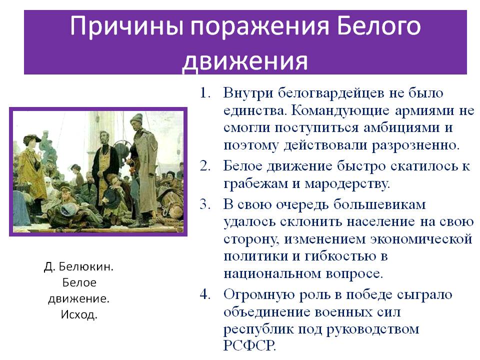 Причины поражения Белого движения