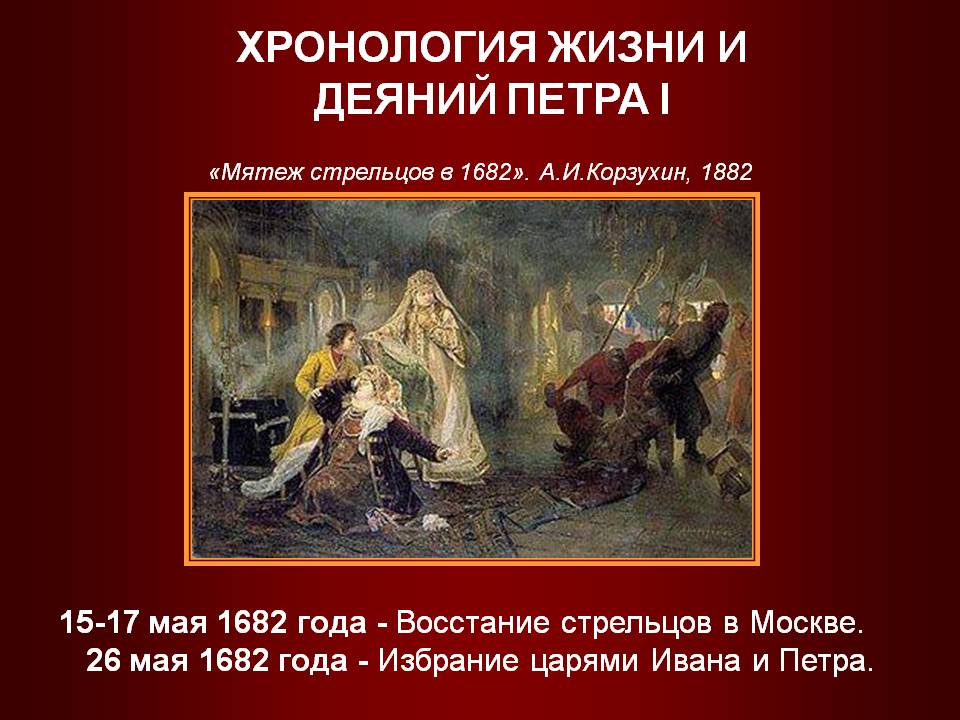 15-17 мая 1682 года - восстание стрельцов в Москве