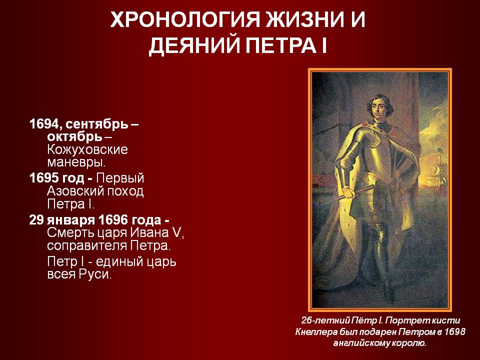 1694, сентябрь – октябрь – кожуховские маневры