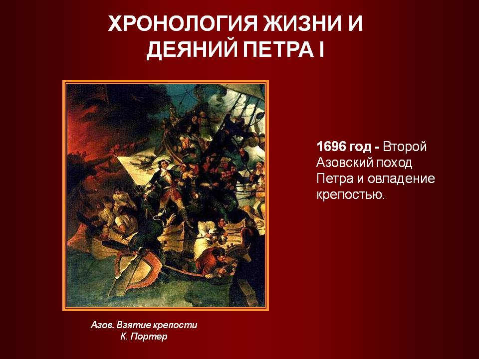 1696 год - второй Азовский поход Петра