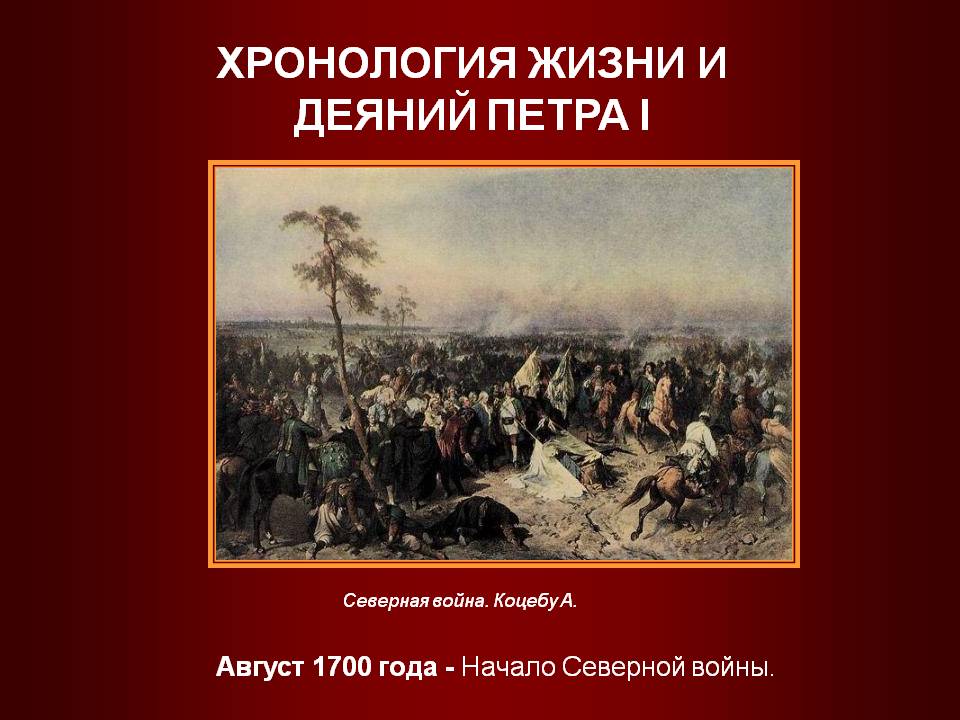 Август 1700 года - начало Северной войны