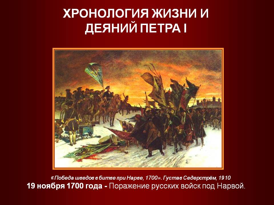 Победа шведов в битве при Нарве