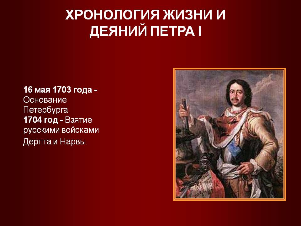 16 мая 1703 года - основание Петербурга