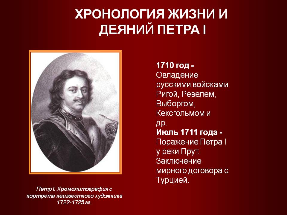 1710 год - овладение русскими войсками Ригой, Ревелем, Выборгом