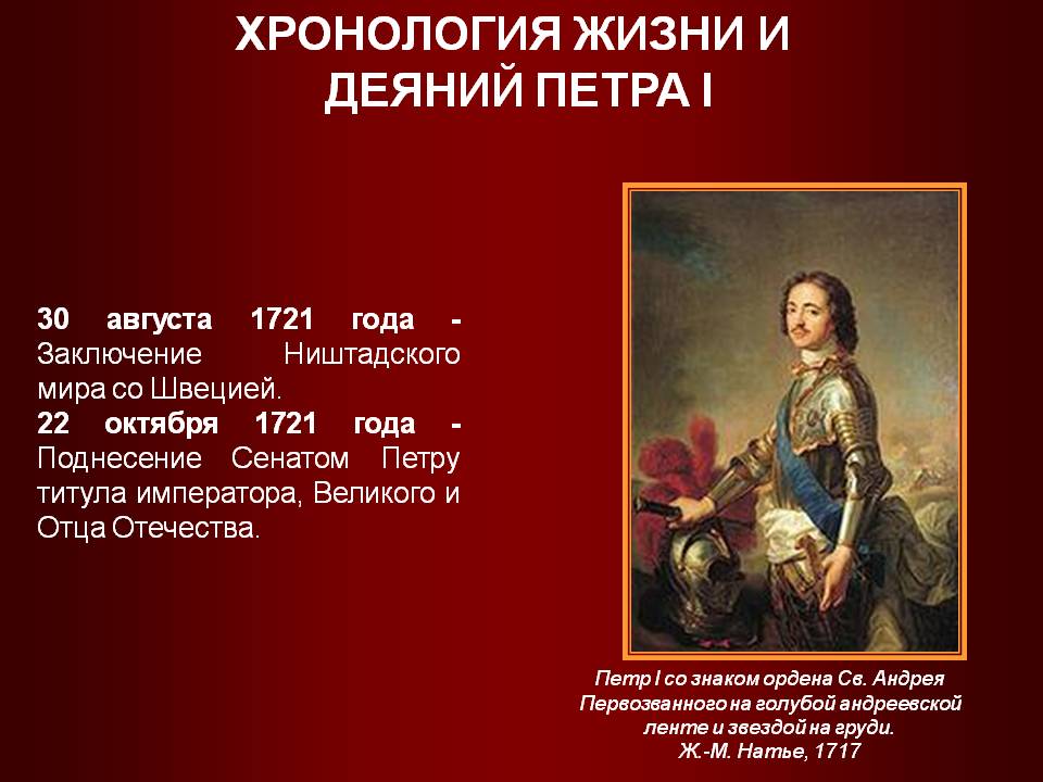 30 августа 1721 года - заключение Ништадского мира со Швецией