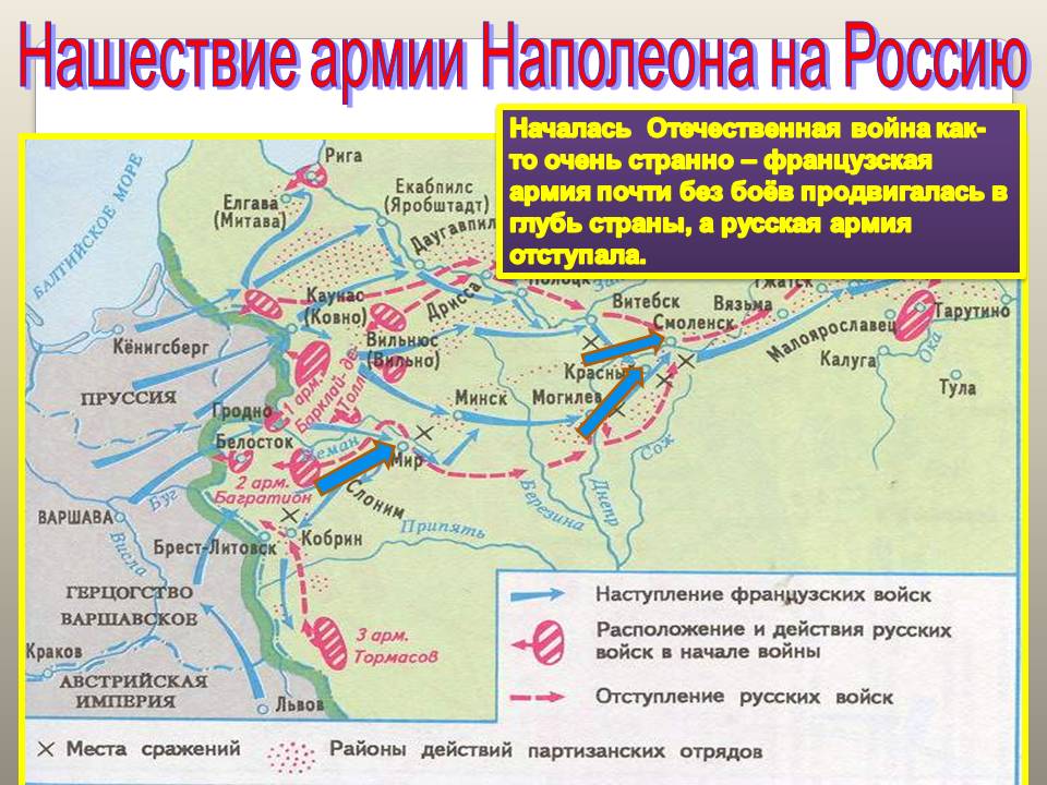 Нашествие армии Наполеона