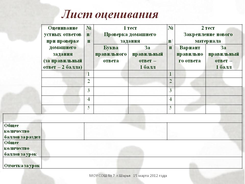 Лист оценивания