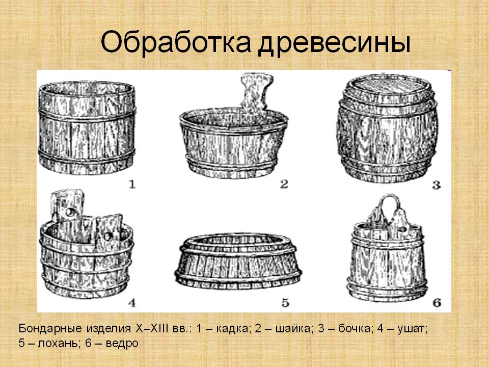 Бондарные изделия X–XIII вв