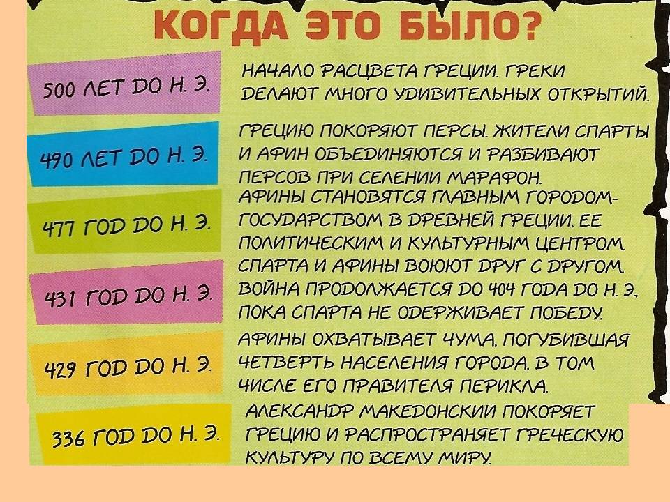 Древняя Греция 6 класс