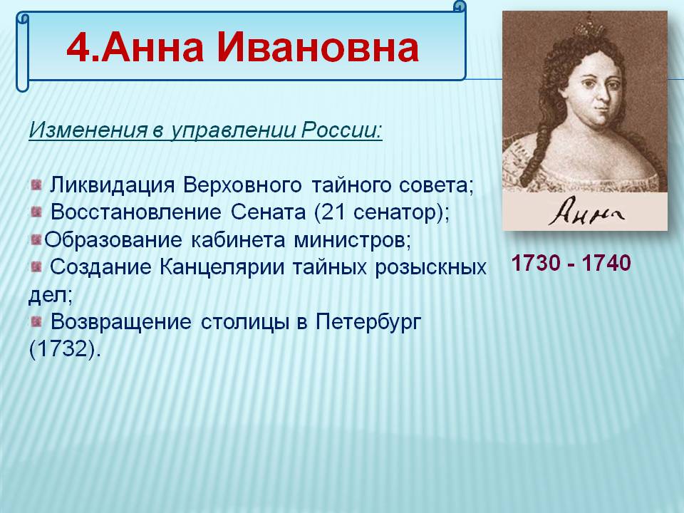 4.Анна Ивановна