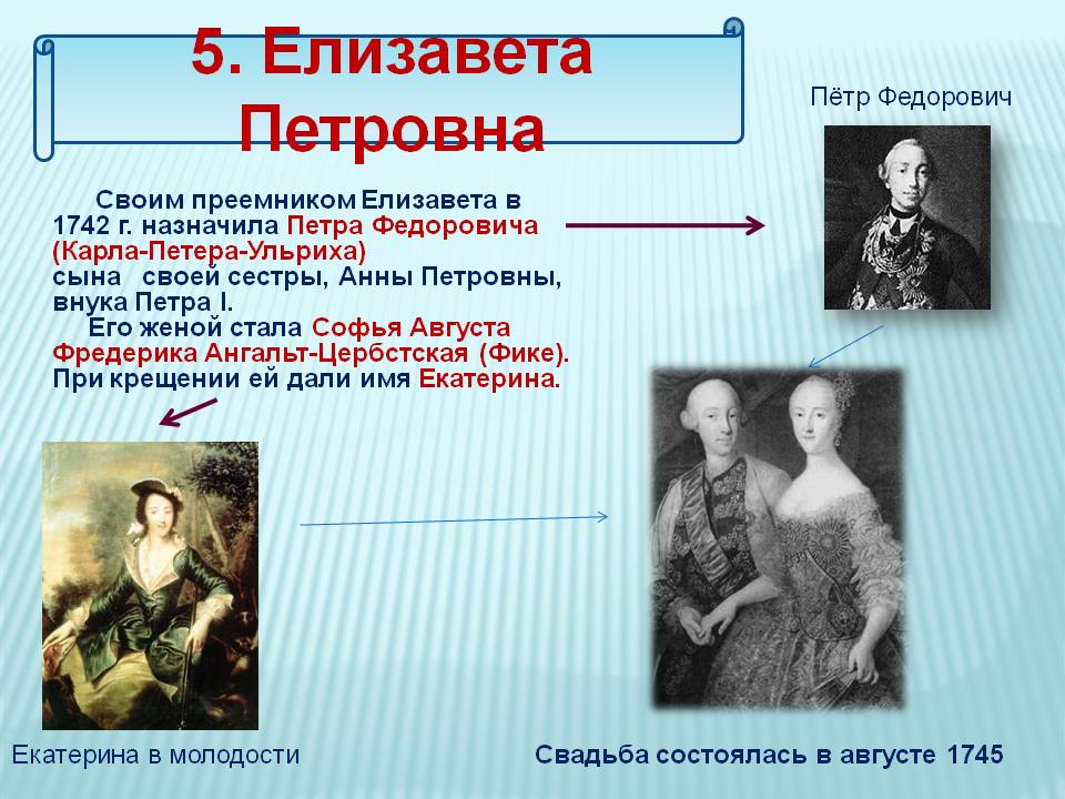 5. Елизавета Петровна