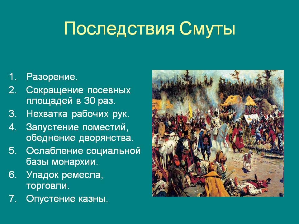 Последствия Смуты