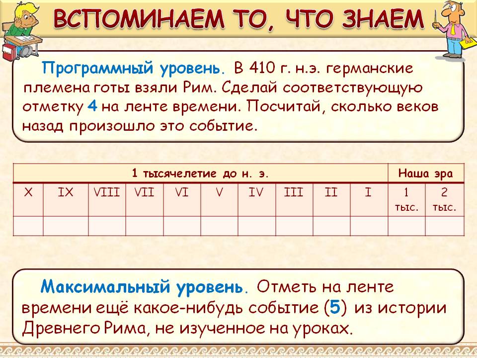 Отметь на ленте времени ещё какое-нибудь событие