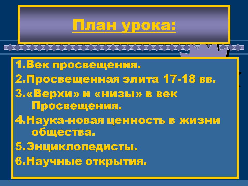 План урока