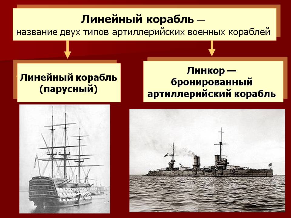 Линейный корабль — название двух типов артиллерийских военных кораблей