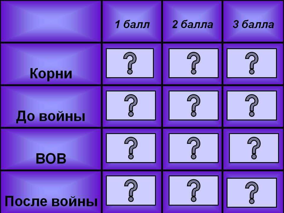 Герои ВОВ