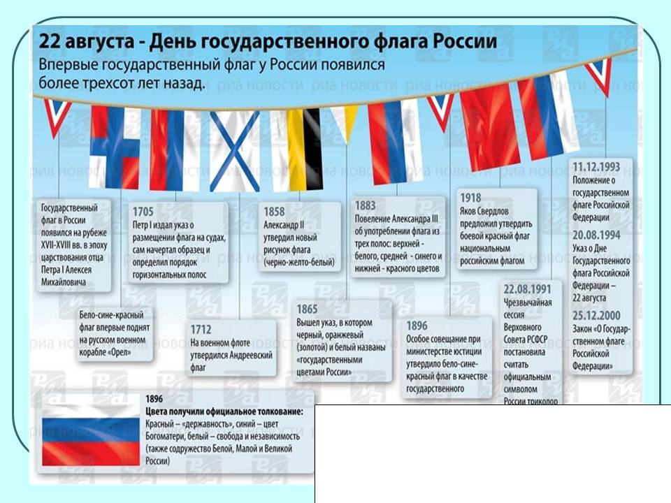 Государственная символика России