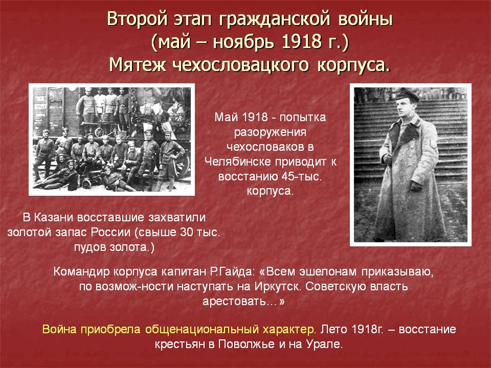 Второй этап гражданской войны (май – ноябрь 1918 г.)