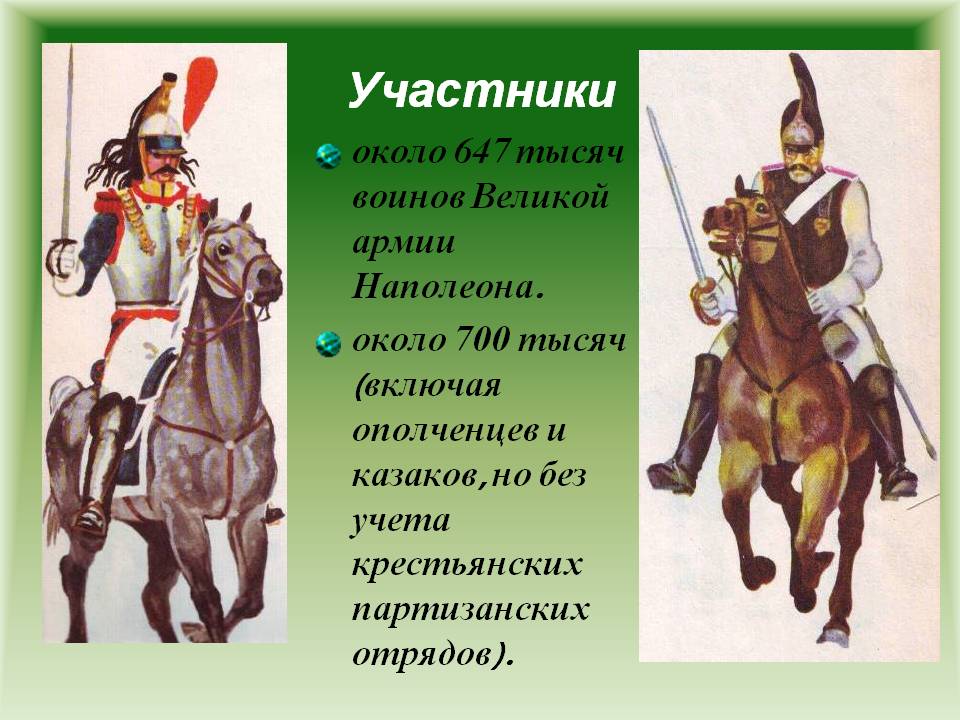 Участники