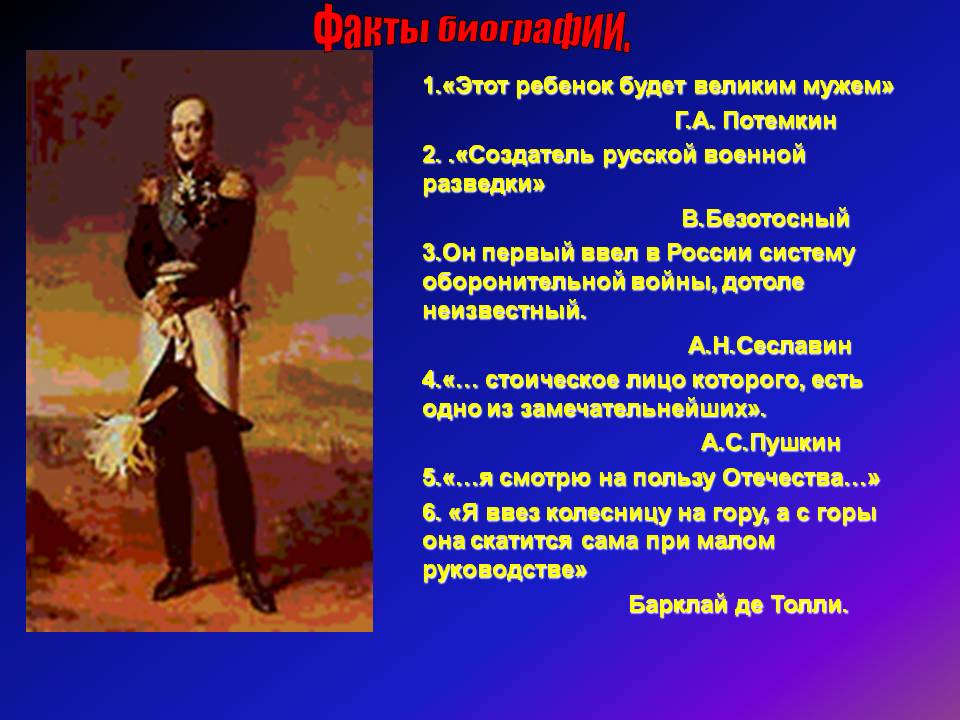 Факты биографии