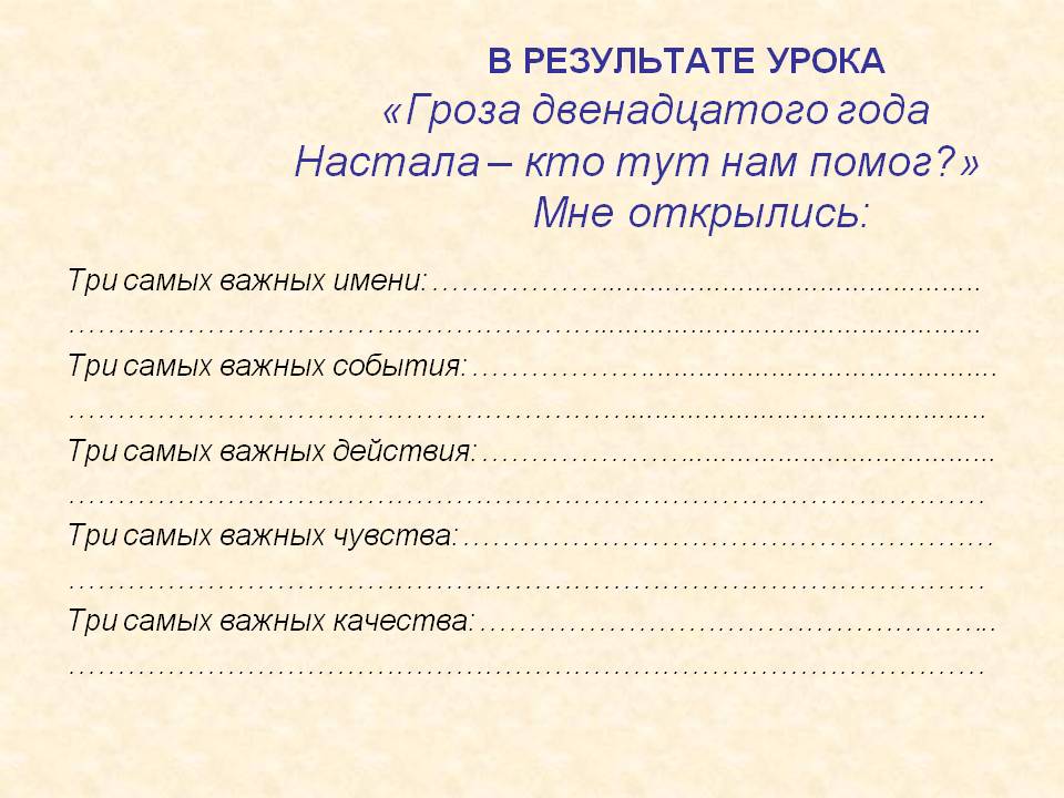 В РЕЗУЛЬТАТЕ УРОКА «Гроза двенадцатого года Настала – кто тут нам