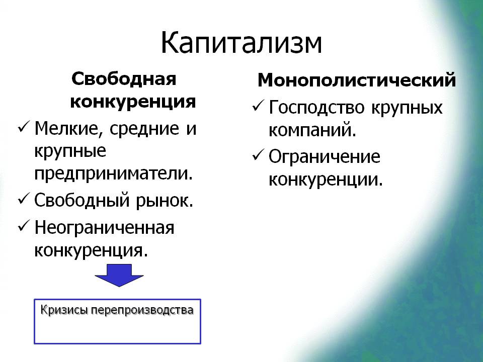 Капитализм