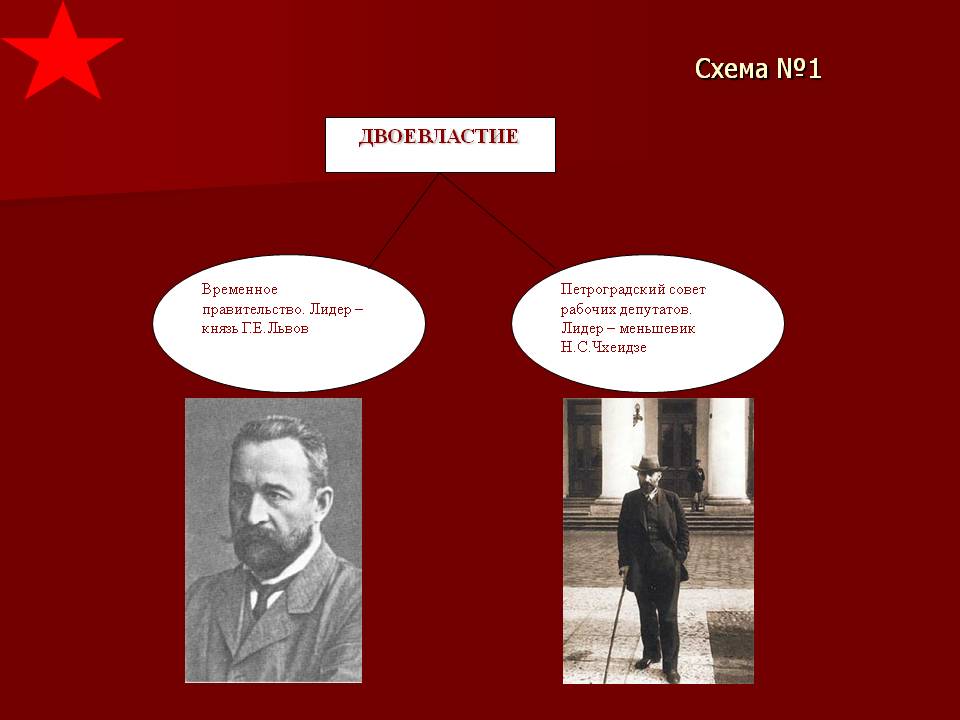 Схема №1