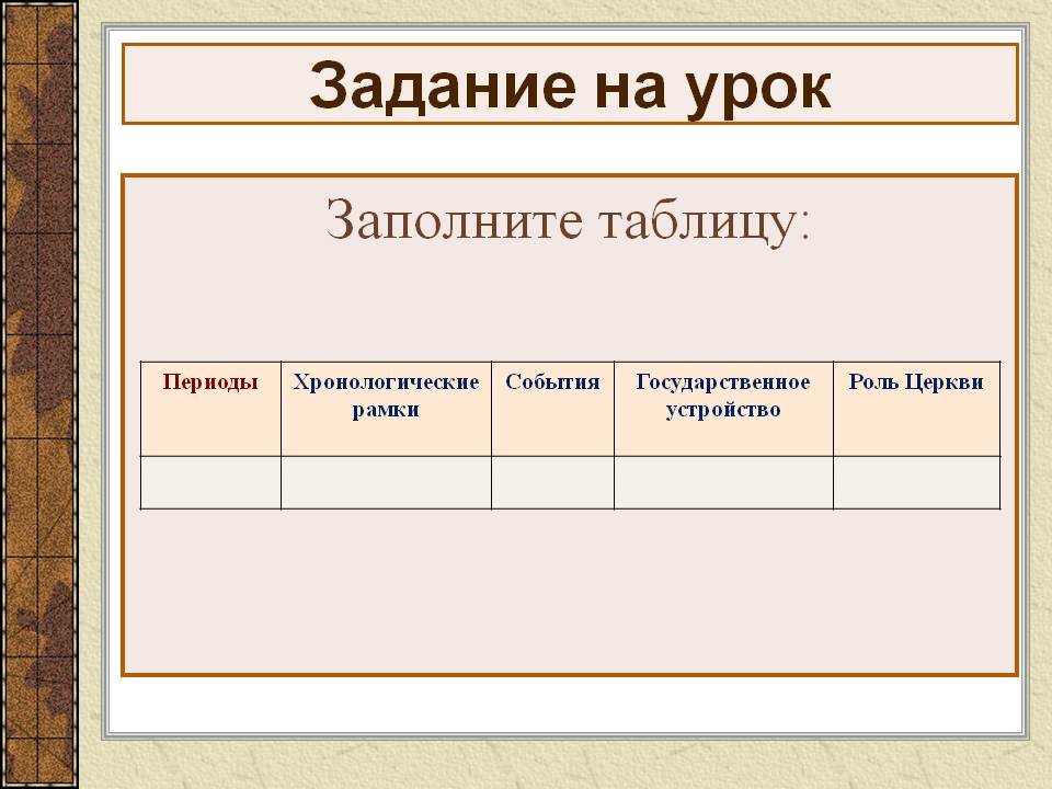 Задание на урок