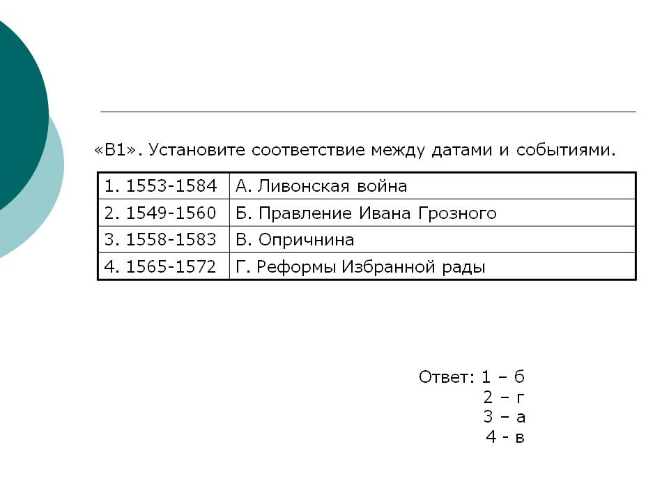 Установите соответствие между датами и событиями