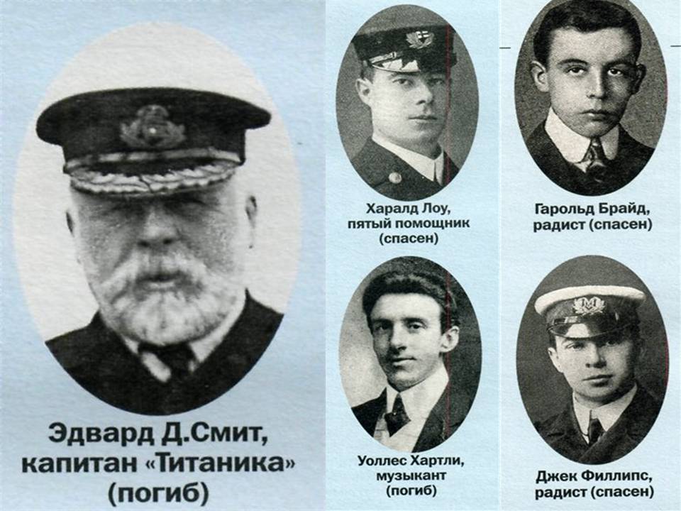 История Титаника