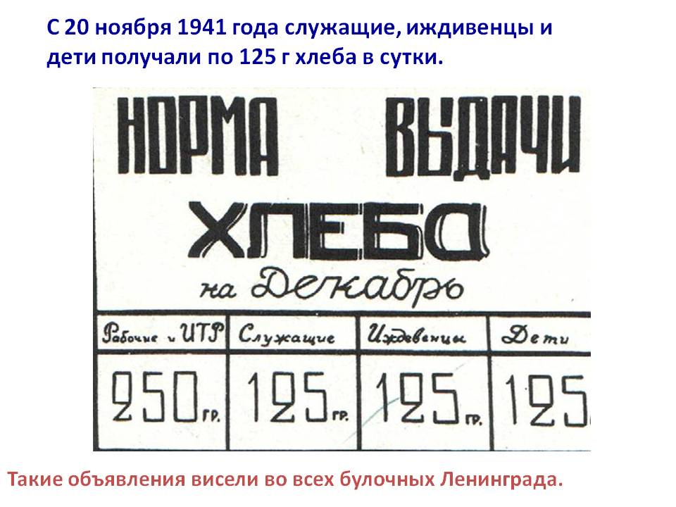 С 20 ноября 1941 года служащие, иждивенцы и дети получали по 125 г