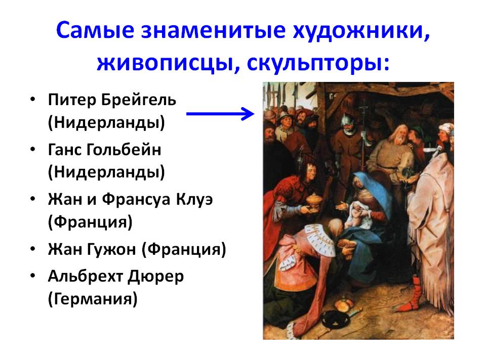 Самые знаменитые художники, живописцы, скульпторы: