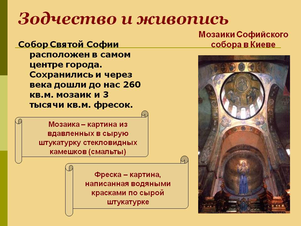 Мозаики Софийского собора