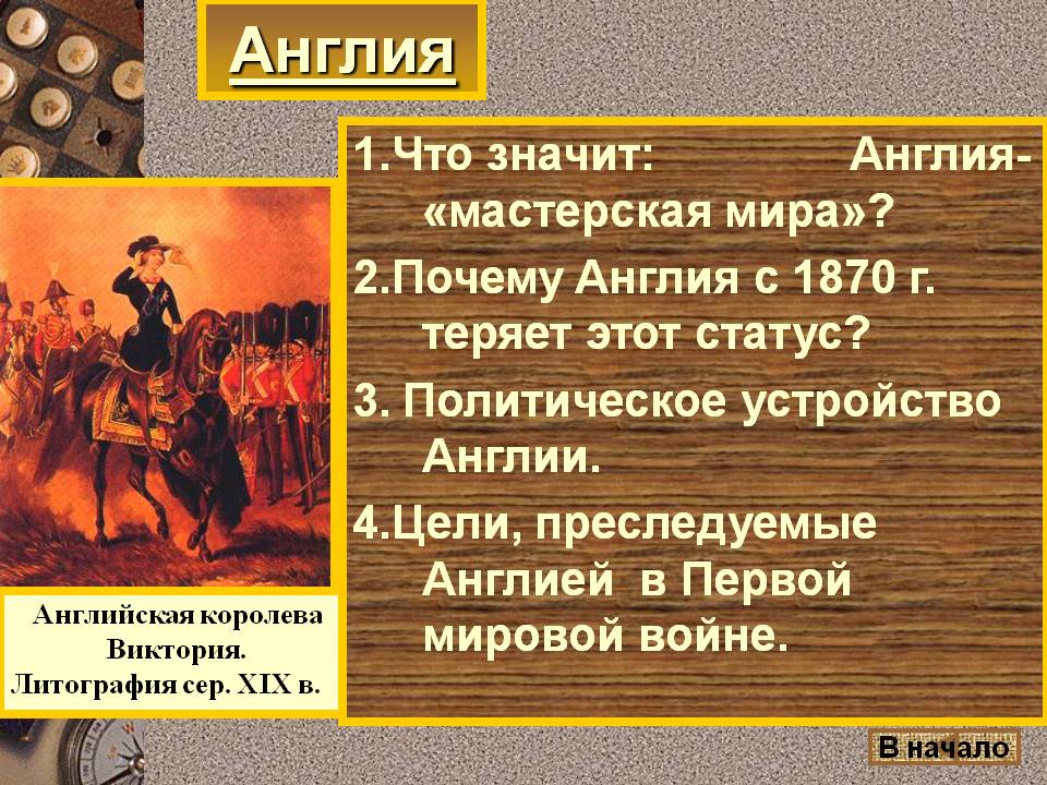 Англия