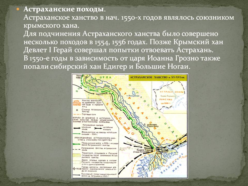 Астраханские походы